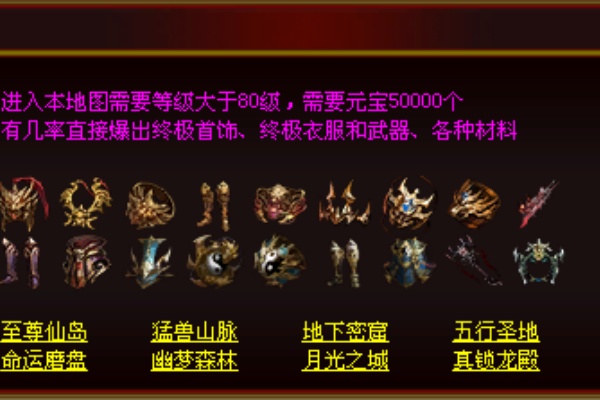 ���֮��BOSS����λʾ��ͼ